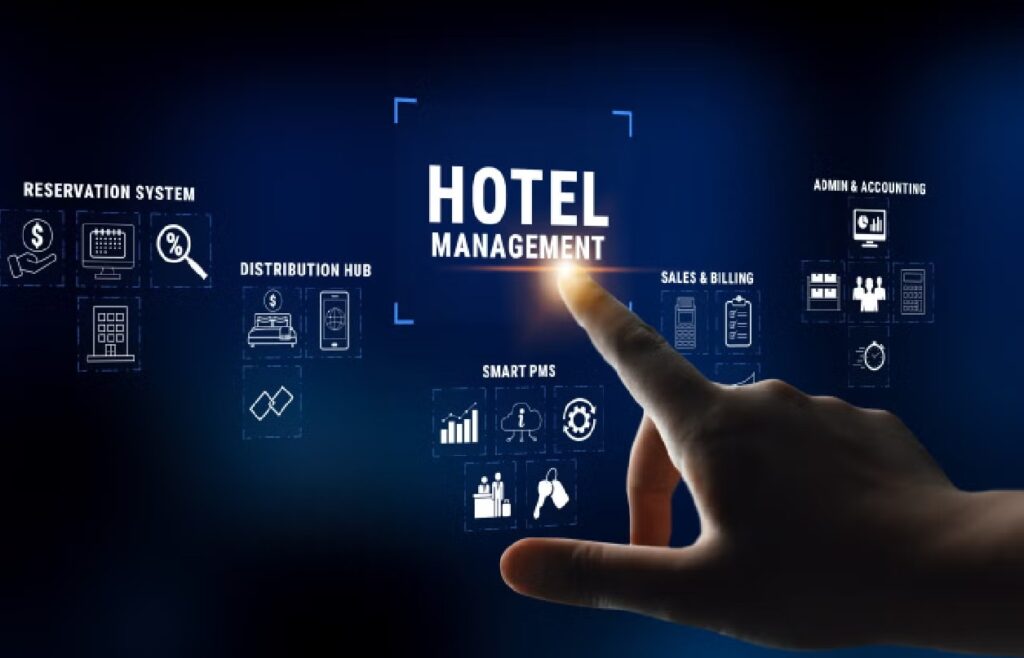 Sistem Manajemen Hotel Terbaik