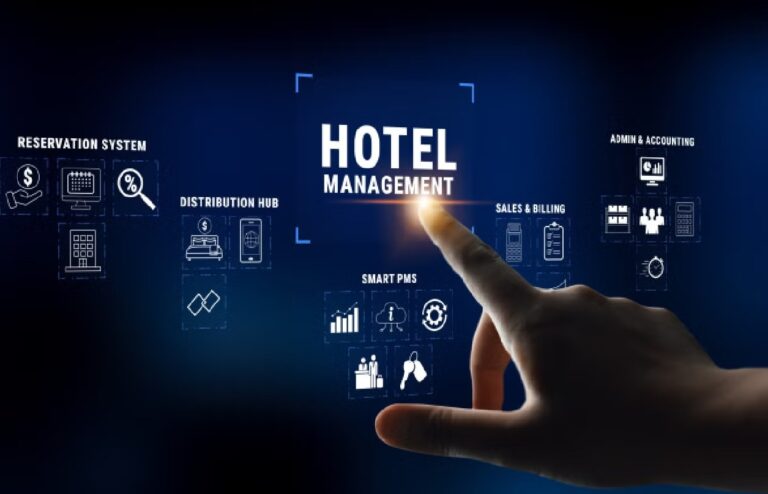 Sistem Manajemen Hotel Terbaik